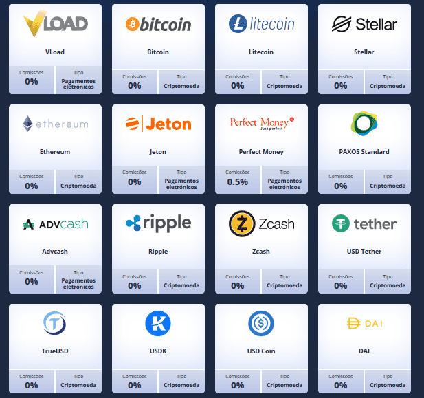 Métodos de Pagamento