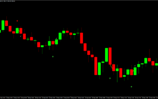 Setas de Momento de Tendência para Opções Binárias